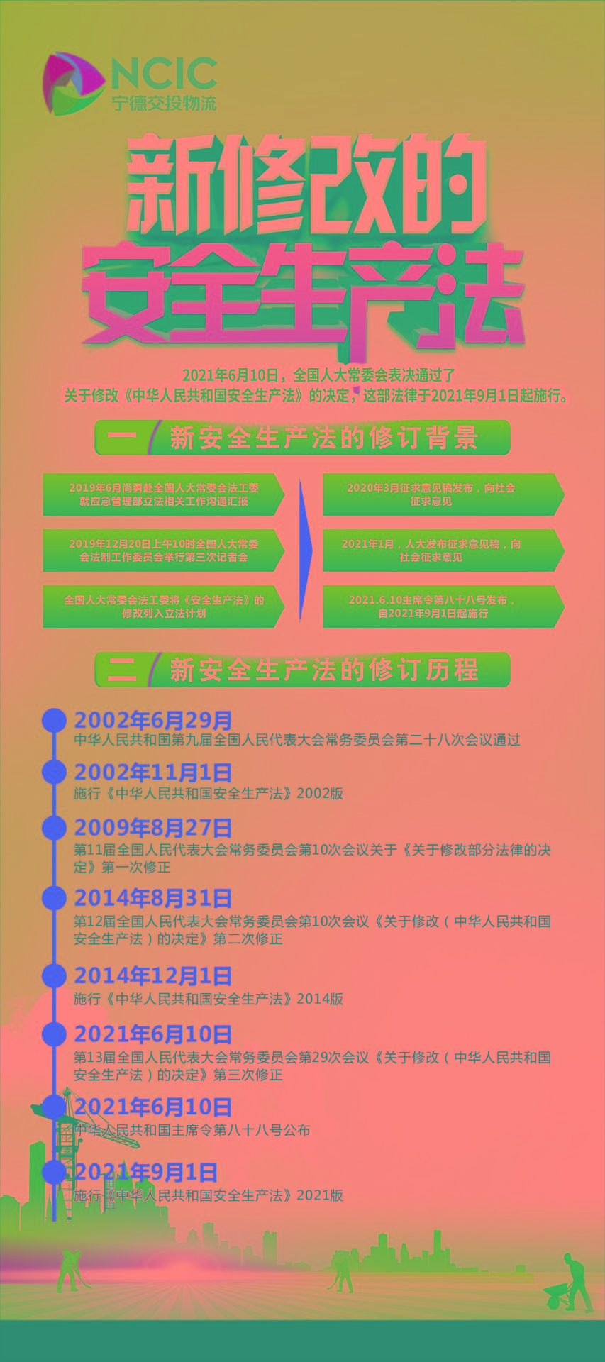 圖解新《安全生產(chǎn)法》修訂的背景、歷程及內(nèi)容1.jpg